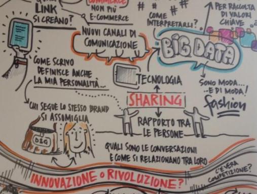 immsharing1