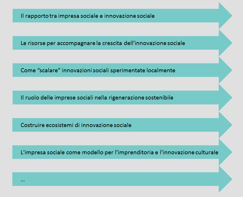 imm2